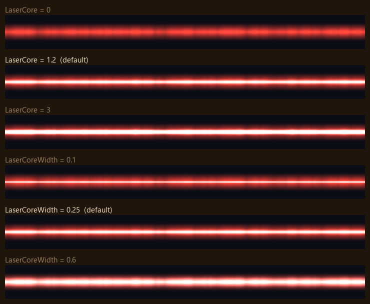 LaserCore and LaserCoreWidth